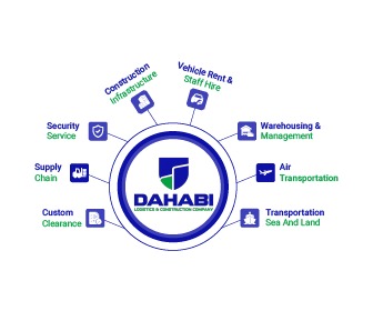 Dahabi Logistics and Construction services